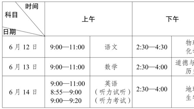 开云电竞官网登录入口截图4